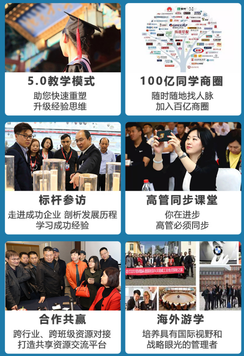 销售管理高管培训介绍