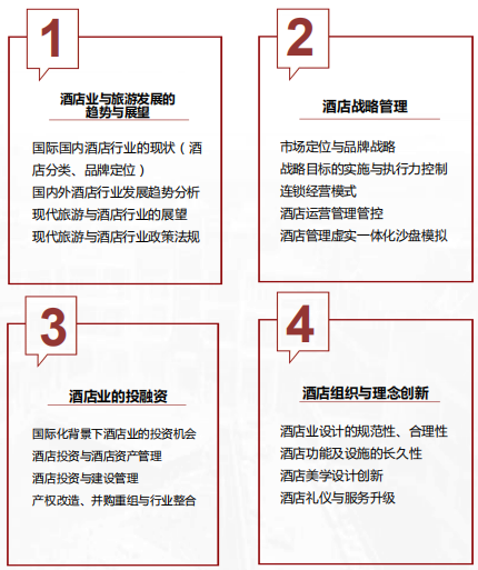 餐饮连锁企业高管培训介绍