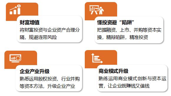 金融科技高管培训