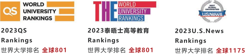 英国中央兰开夏大学MBA工商管理硕士