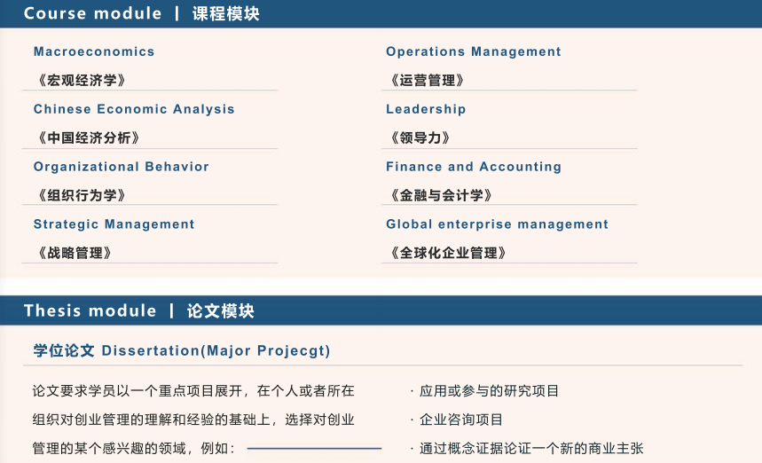 英国中央兰开夏大学MBA工商管理硕士