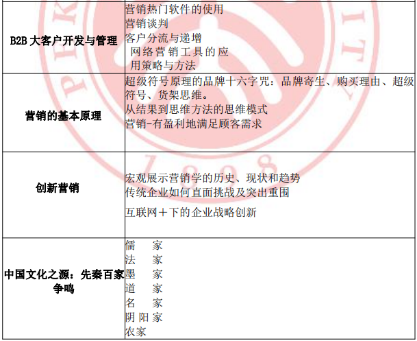 北京大学企业高管培训课程报名中