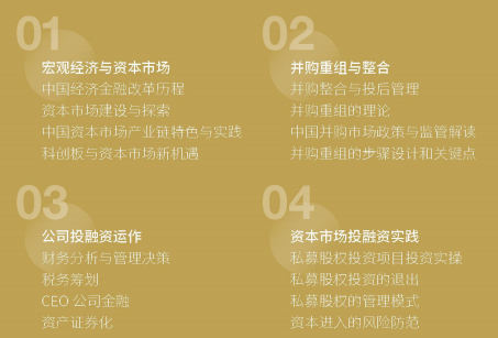 金融投资并购培训