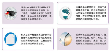企业工商管理总裁研修班培训详情
