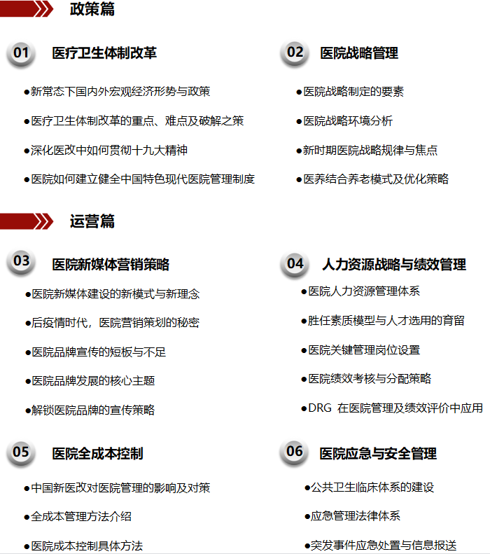 医院管理者人才培训项目精选