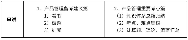 现代卓越产品经理NPDP认证课【招生简章】