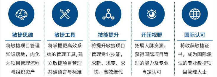 现代卓越PMI-ACP敏捷招生简章