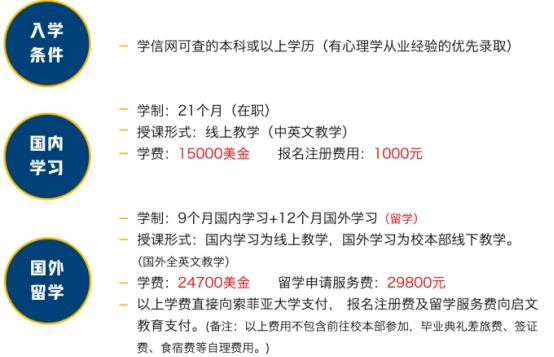 索非亚大学mba无法认证？