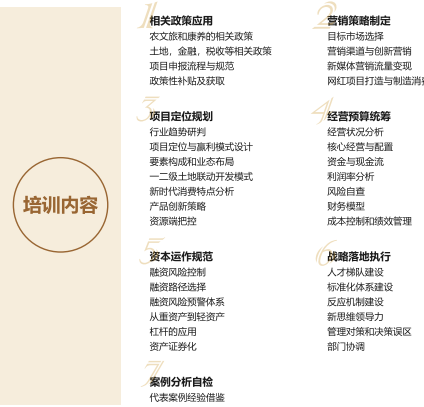 康养企业管理培训介绍