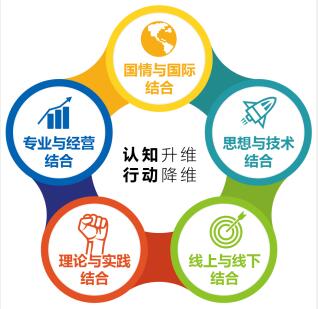 中国人民大学商学院首席人才官CHO高管项目