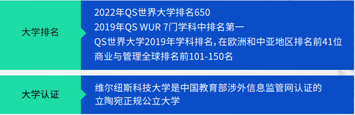维尔纽斯科技大学排名多少