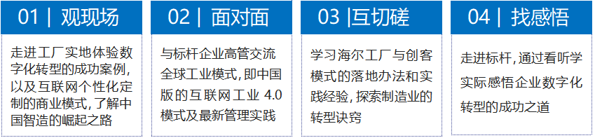 山东标杆企业考察游学费用介绍