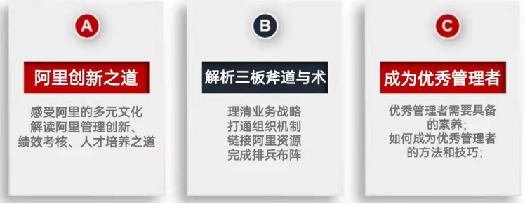 考察杭州标杆企业2023项目介绍