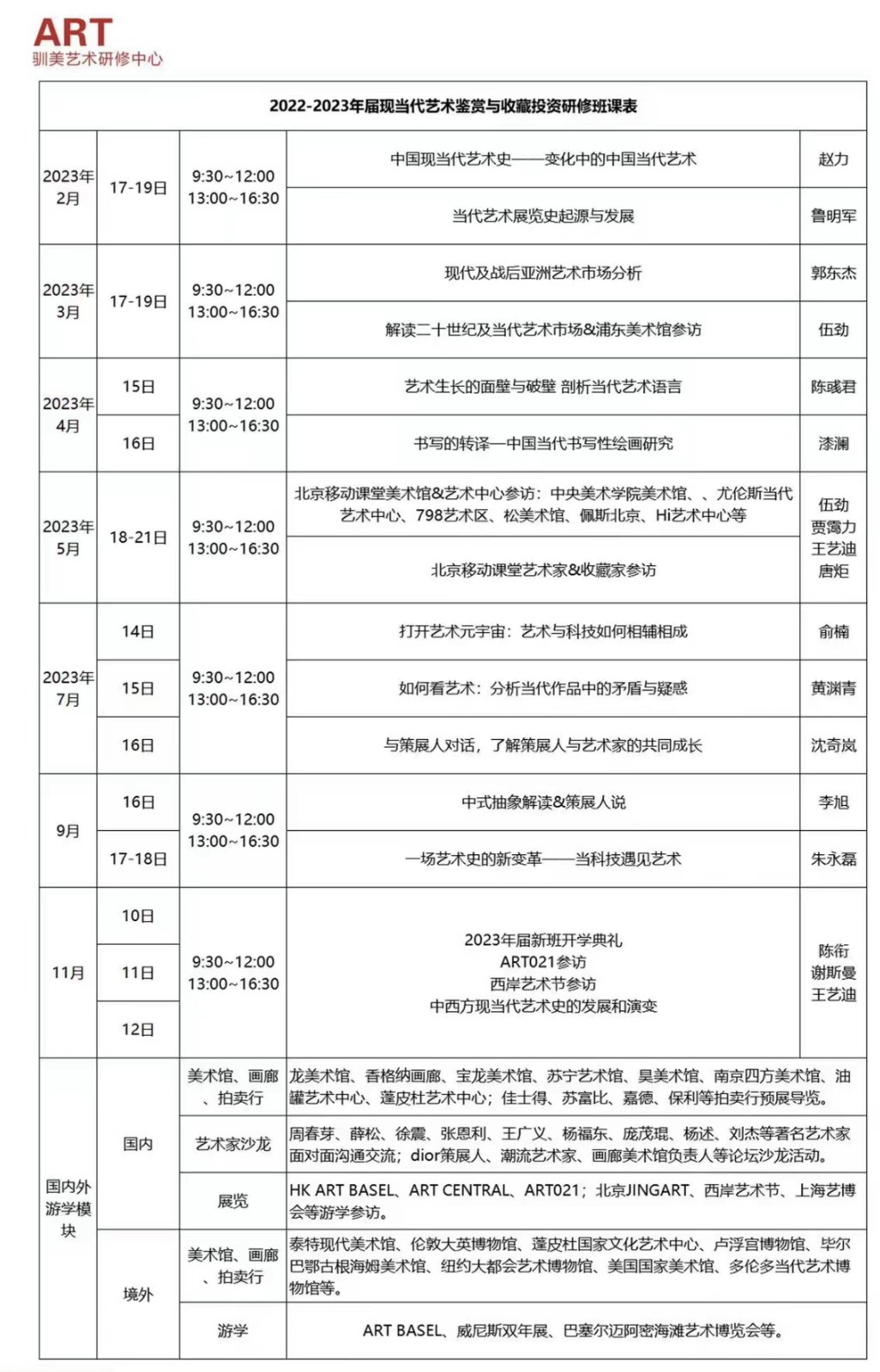 上海交通大学现当代艺术鉴赏与收藏投资研修班