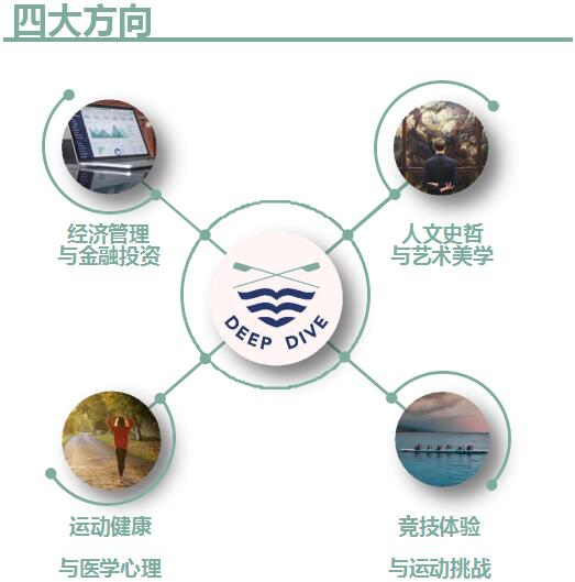 深潜学院官网报名是哪里？
