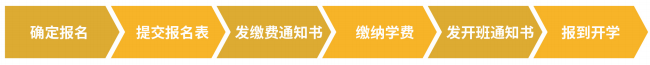 中山大学财务总监高级研修班