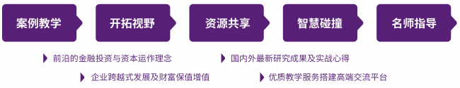 中山大学金融投资与资本运作研修班简章