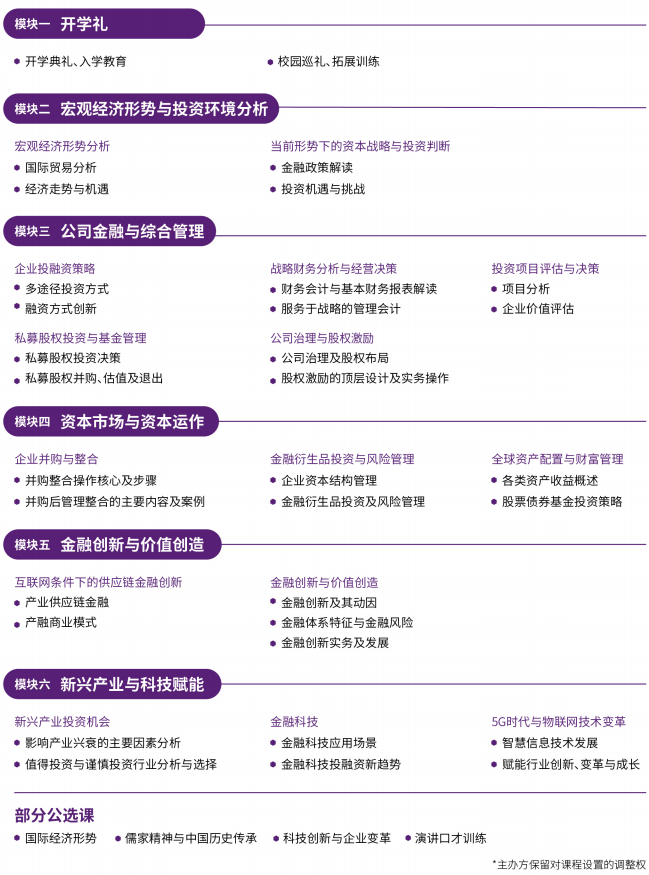 中山大学金融投资与资本运作研修班简章