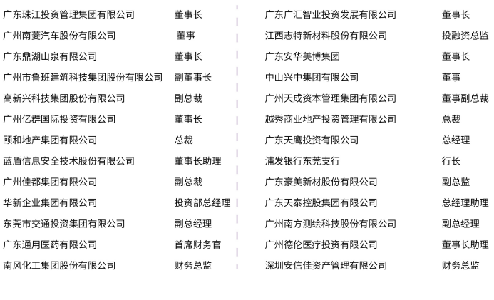 中山大学金融投资与资本运作研修班简章