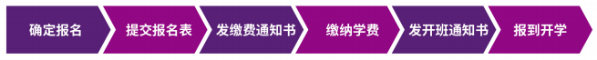 中山大学金融投资与资本运作研修班简章