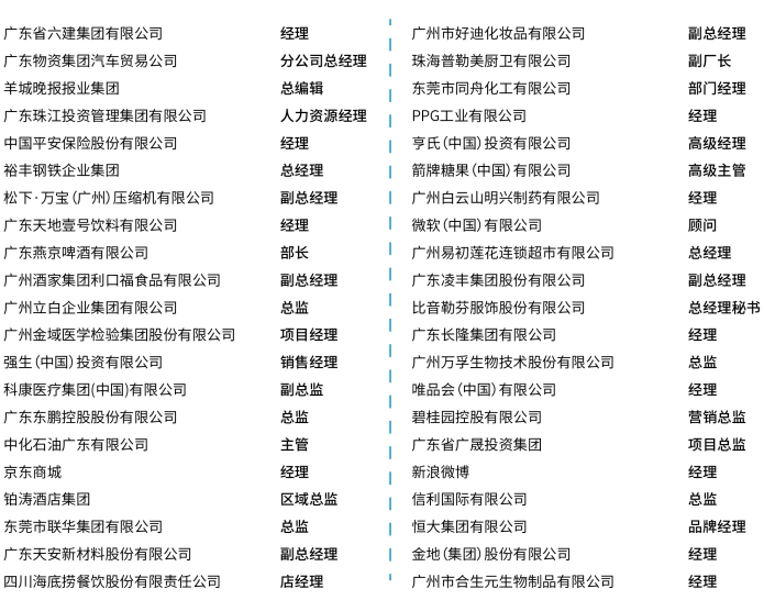 中山大学经理人工商管理研修班简章