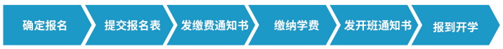 中山大学经理人工商管理研修班简章