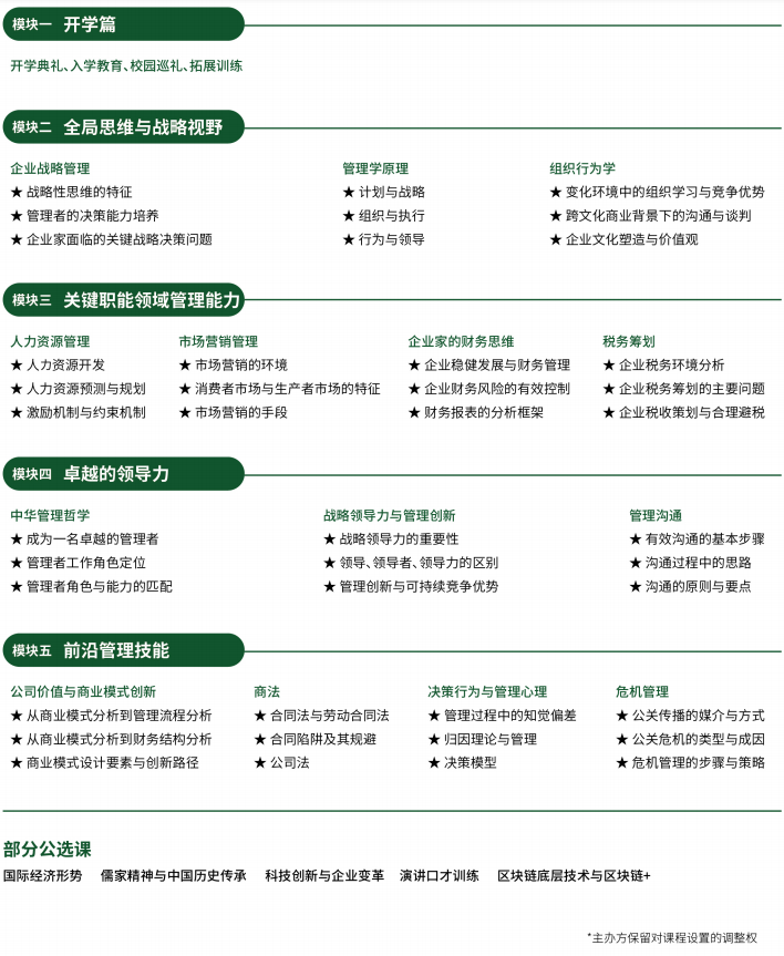 中山大学企业家工商管理高级研修班简章