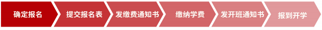 中山大学青商学堂简章