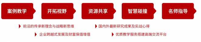 中山大学青商学堂简章