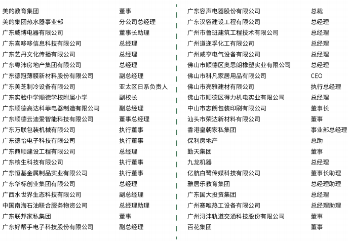 中山大学青商学堂简章