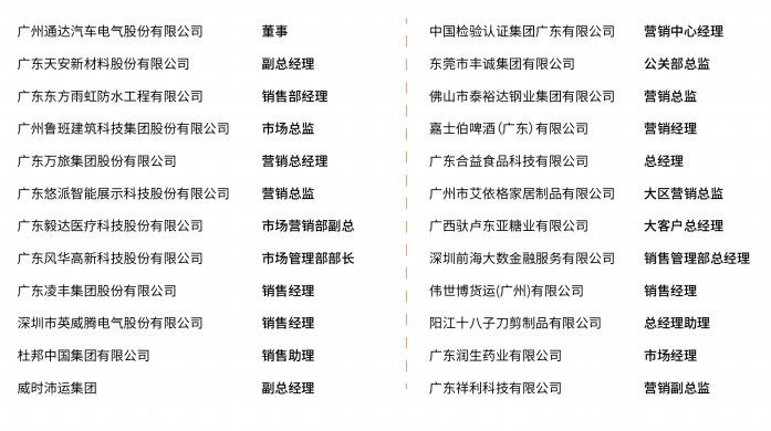 中山大学营销管理高级研修班简章