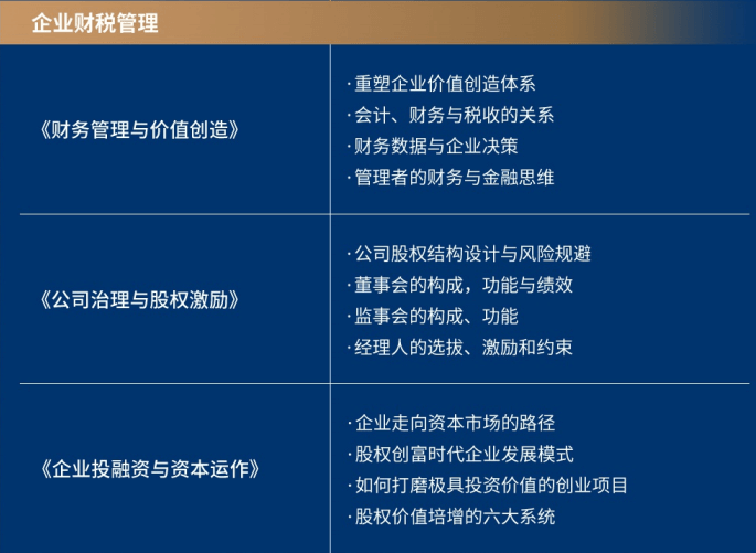 青岛新商界高级管理人才研修班