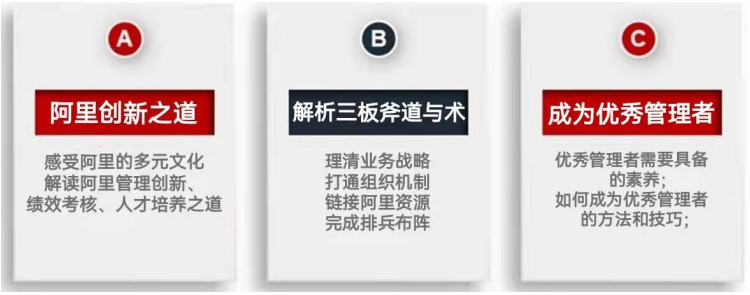 杭州阿里管理三板斧