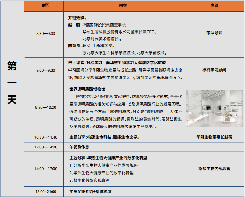《百亿健康行》大健康总裁移动课堂走进标杆——华熙生物