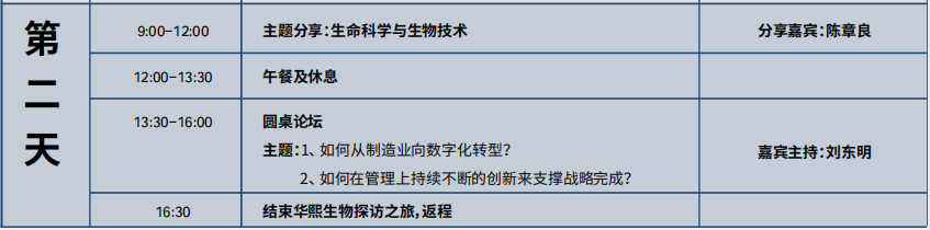 《百亿健康行》大健康总裁移动课堂走进标杆——华熙生物