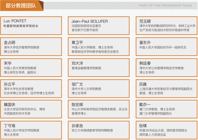 法国布雷斯特-DBA工商管理博士上海班