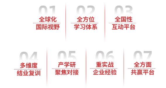 浙大总裁班有录取通知书吗？