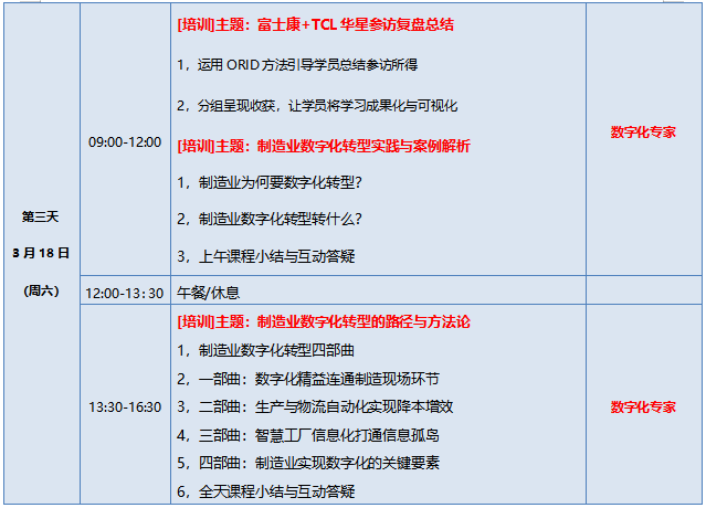 富士康+TCL华星智能制造研修班