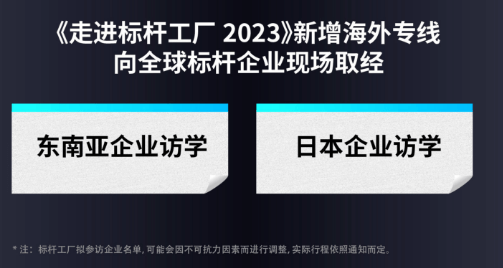 吴晓波-走进标杆工厂