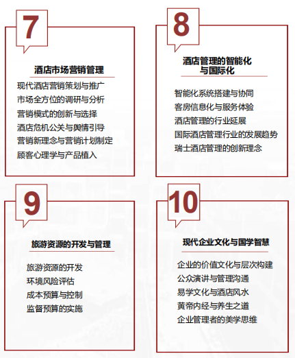 酒店管理基本培训课程内容