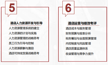 乌鲁木齐酒店管理培训课程内容