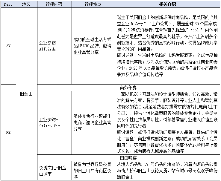 科特勒新一代品牌美国线路