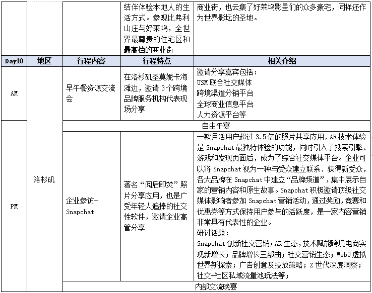 科特勒新一代品牌美国线路