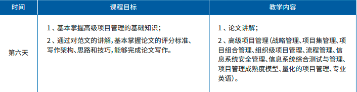 软考高级信息系统项目管理师