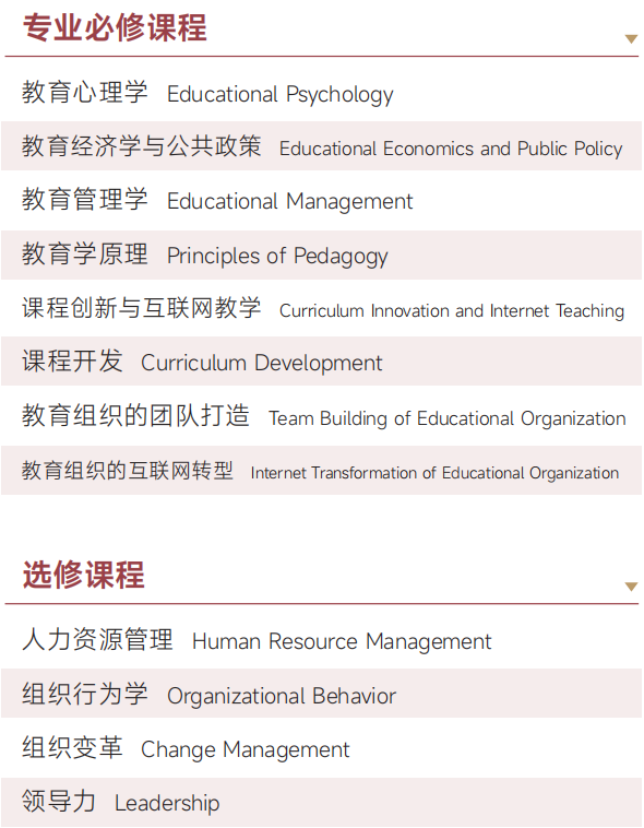 美国韦斯特伯里丘博学院教育学硕士