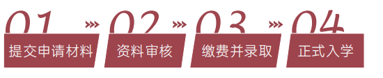 美国韦斯特伯里丘博学院教育学硕士