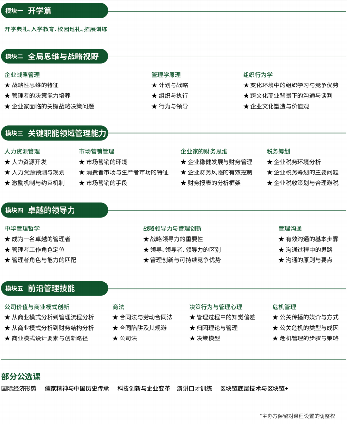 中山大学总裁班培训哪些知识？
