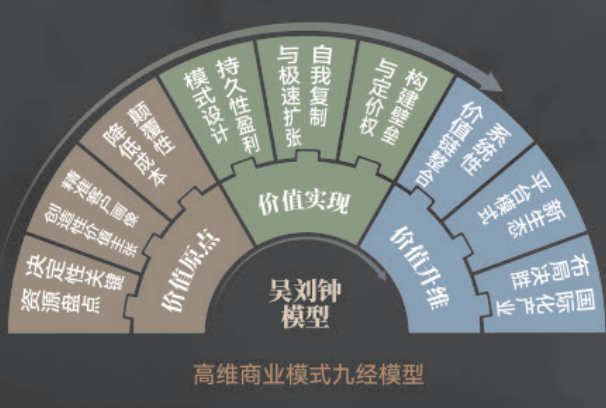 北清智库成长导师项目简章