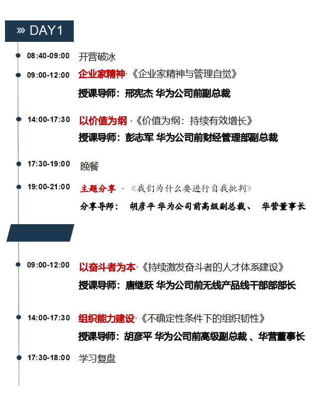 创始人学华为第一课走出混沌