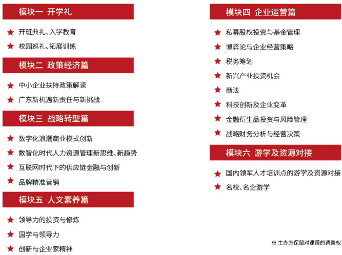 中山大学全国总裁班哪个好？